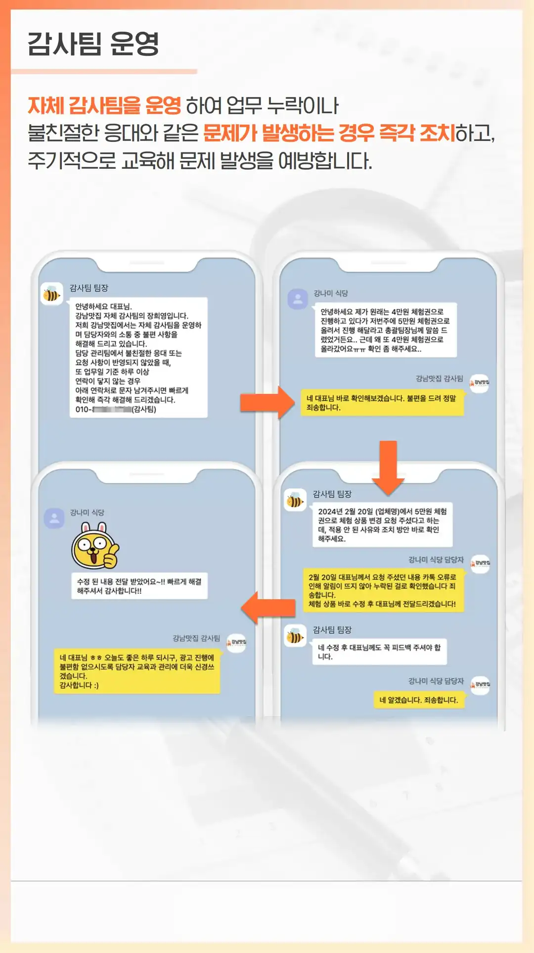 생연동 식당 마케팅 회사