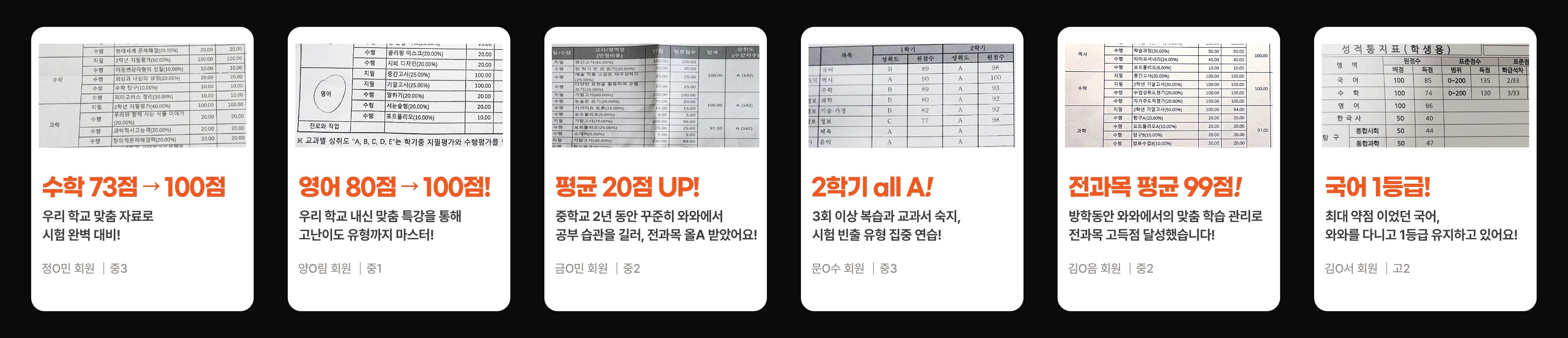 달동 고1 영어학원 성적 향상 사례